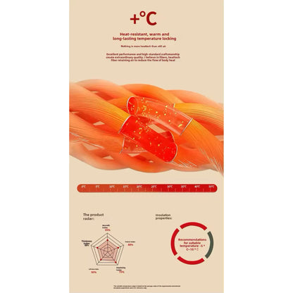 Women & Men Wool Scarf Embossed Simple Warm Muffler Cashmere Thick Fringed Shawl Women Woollen